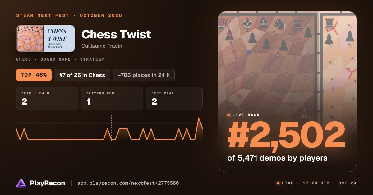 Chess Twist in Steam Next Fest