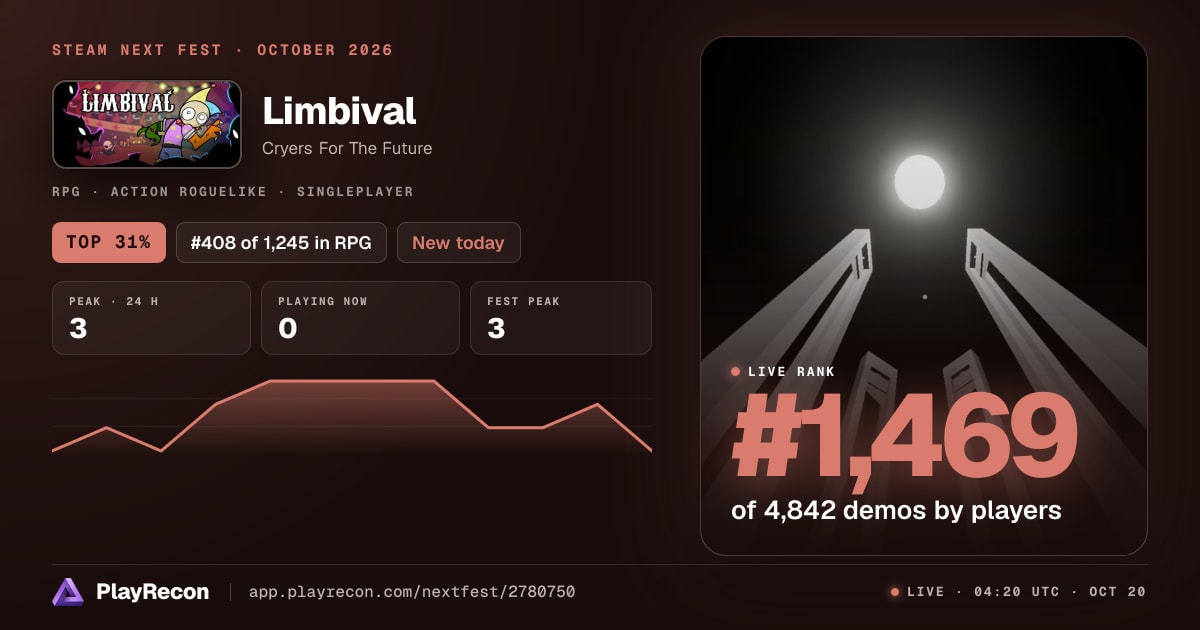 Limbival на Steam Next Fest