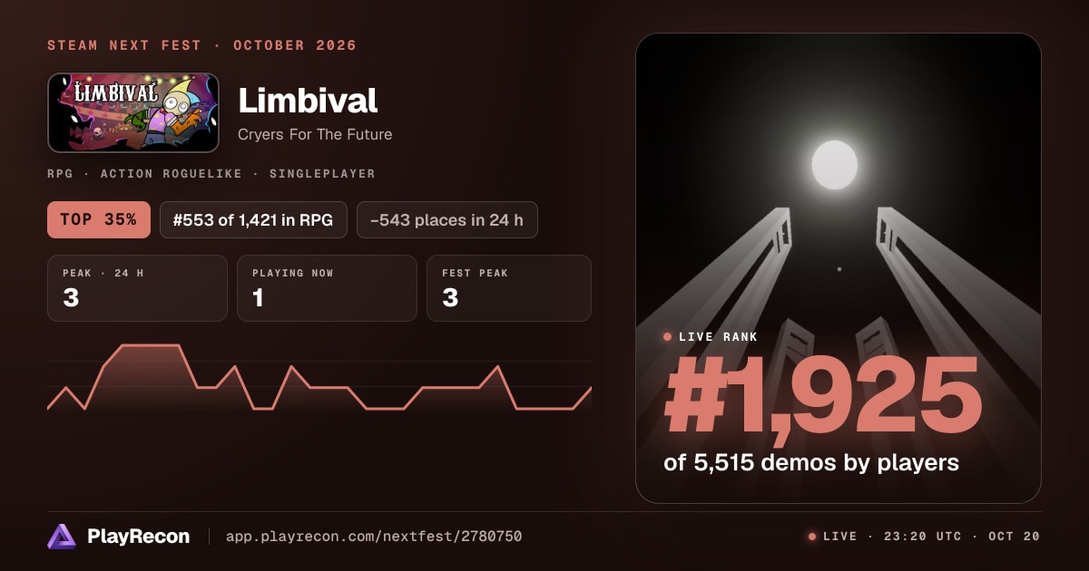 Limbival au Steam Next Fest