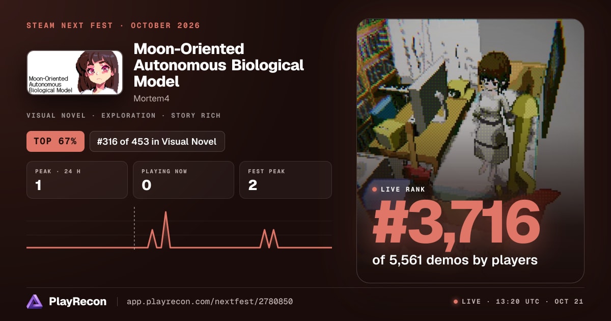Moon-Oriented Autonomous Biological Model allo Steam Next Fest