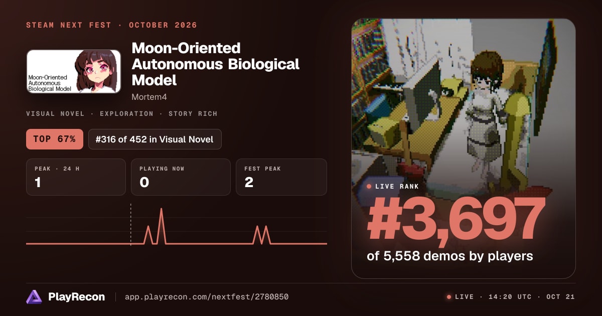 Moon-Oriented Autonomous Biological Model im Steam Next Fest