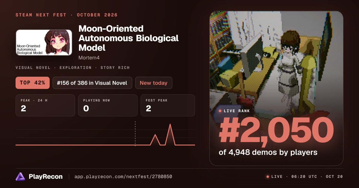 Moon-Oriented Autonomous Biological Model in Steam Next Fest