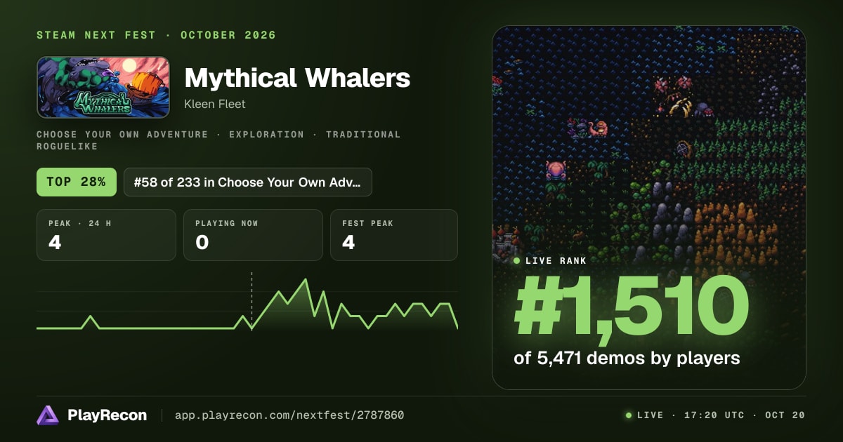Mythical Whalers in Steam Next Fest
