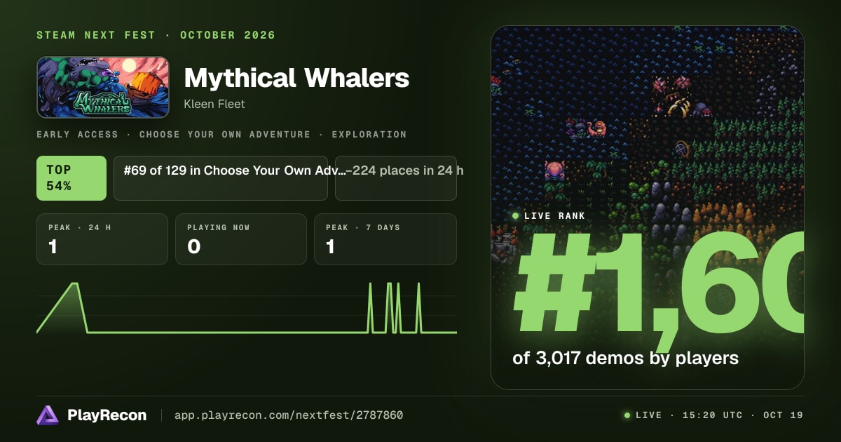 Mythical Whalers en el Steam Next Fest
