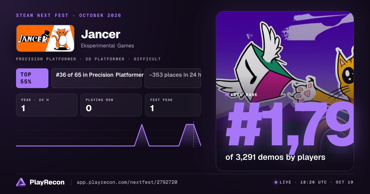 Jancer in Steam Next Fest