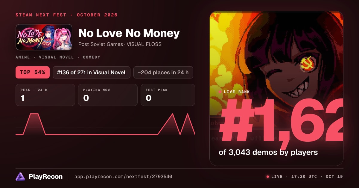 No Love No Money in Steam Next Fest