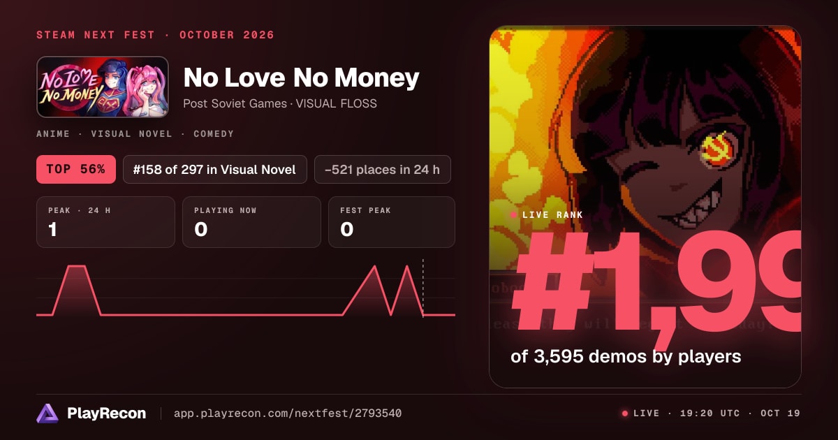 No Love No Money на Steam Next Fest