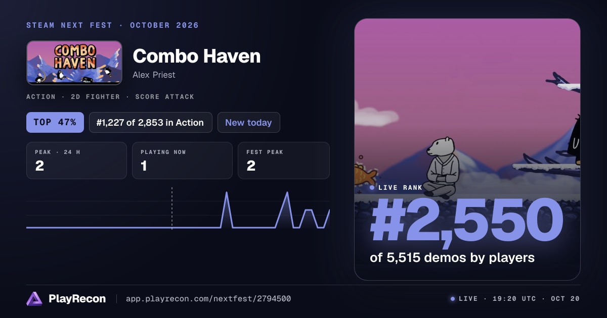 Combo Haven im Steam Next Fest