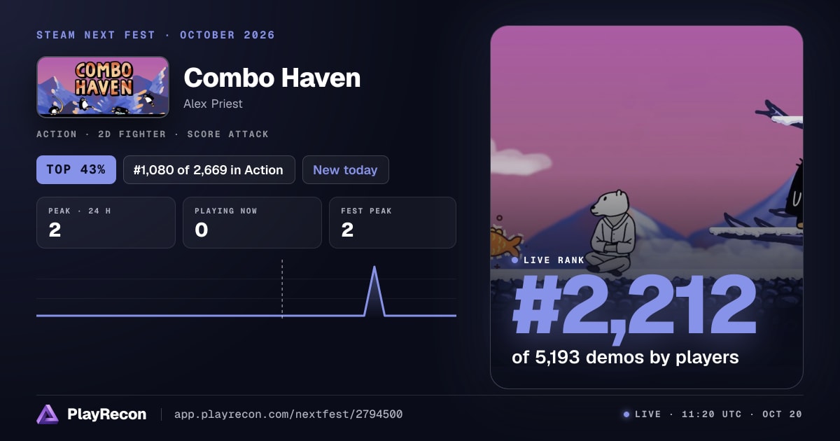 Combo Haven in Steam Next Fest