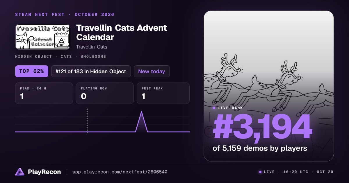 Travellin Cats Advent Calendar allo Steam Next Fest