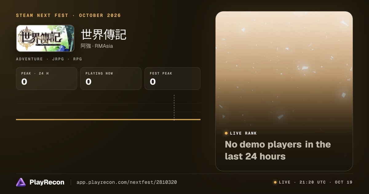 世界傳記 im Steam Next Fest
