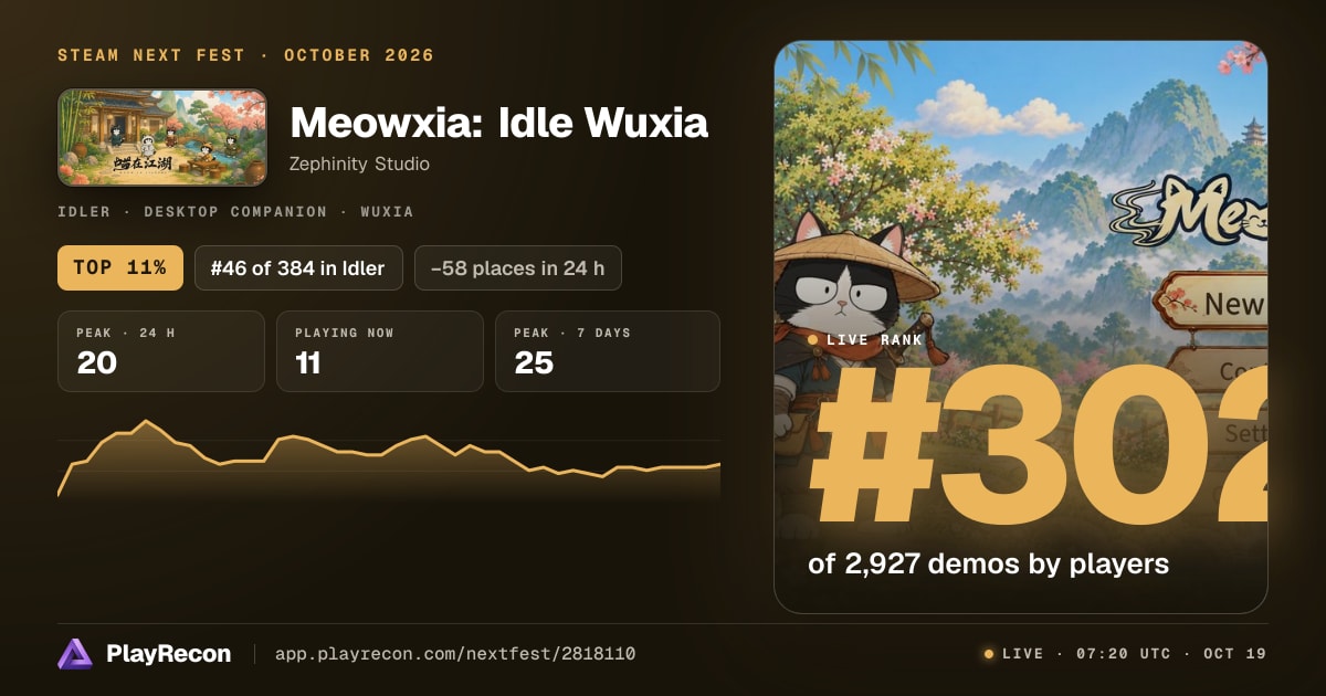 Meowxia: Idle Wuxia in Steam Next Fest