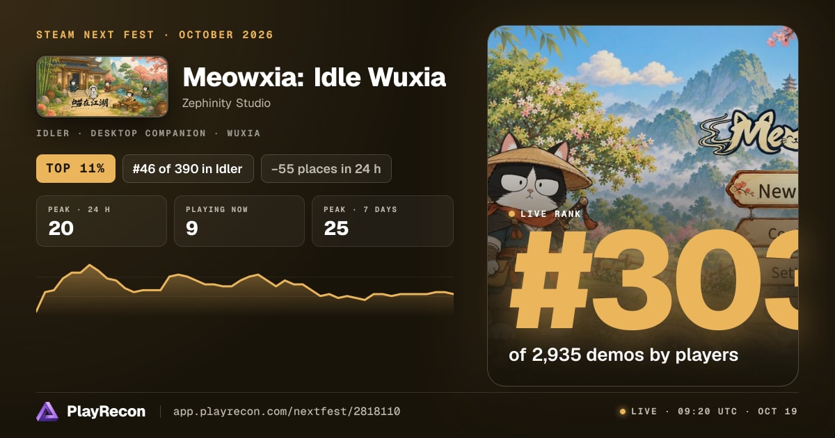 Meowxia: Idle Wuxia im Steam Next Fest