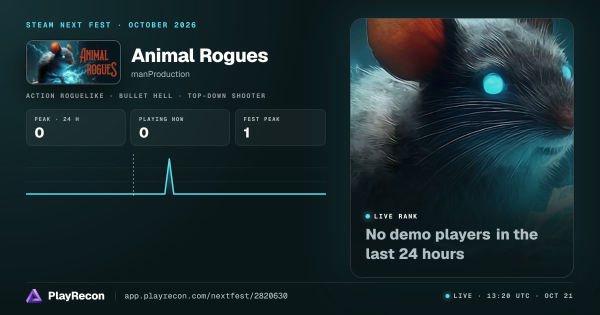 Animal Rogues en el Steam Next Fest