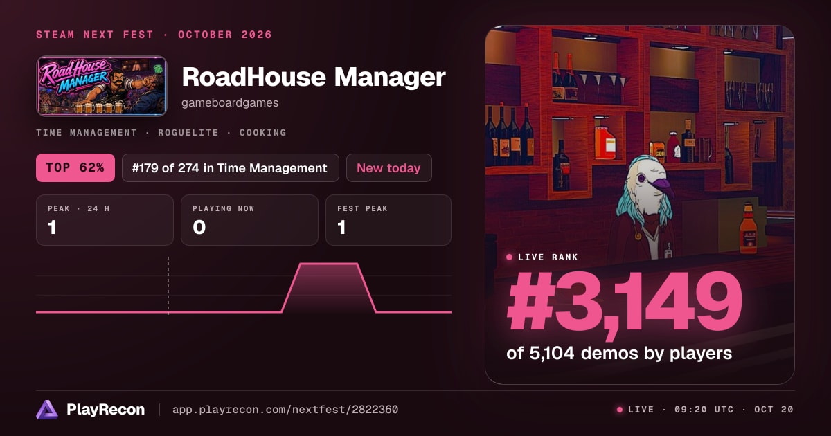 RoadHouse Manager in Steam Next Fest