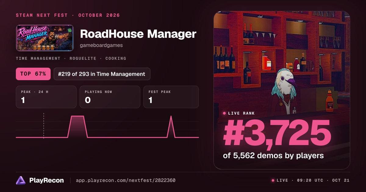 RoadHouse Manager allo Steam Next Fest
