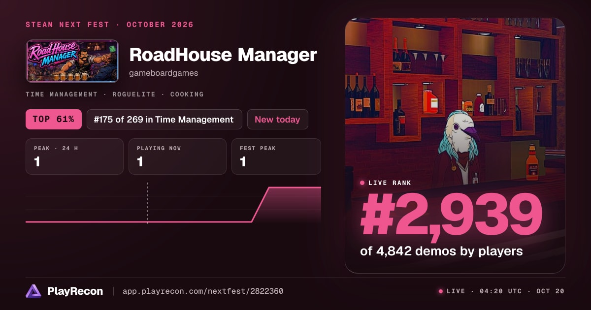 RoadHouse Manager en el Steam Next Fest