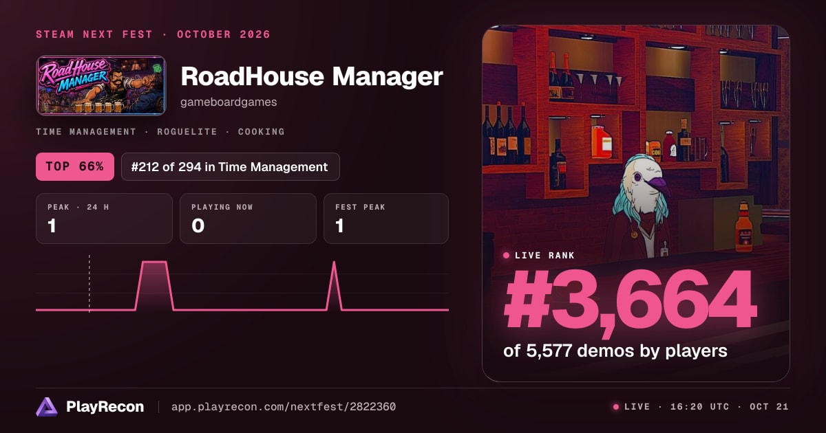 RoadHouse Manager im Steam Next Fest