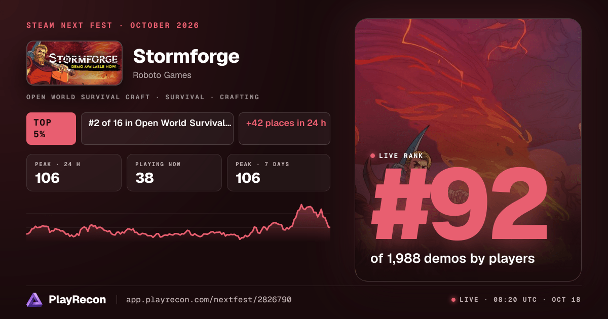 Stormforge im Steam Next Fest