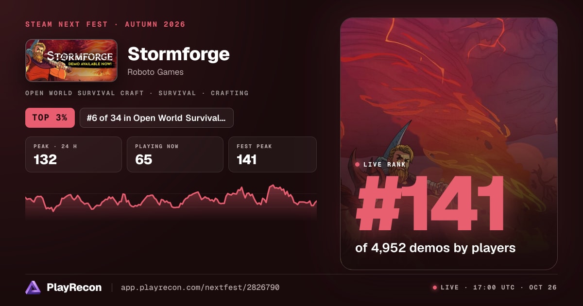 Stormforge in Steam Next Fest