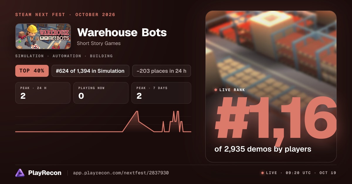 Warehouse Bots au Steam Next Fest