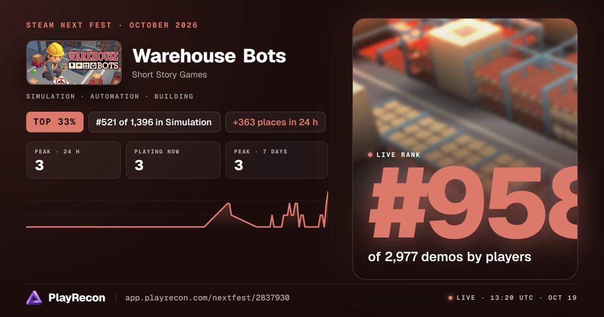 Warehouse Bots en el Steam Next Fest