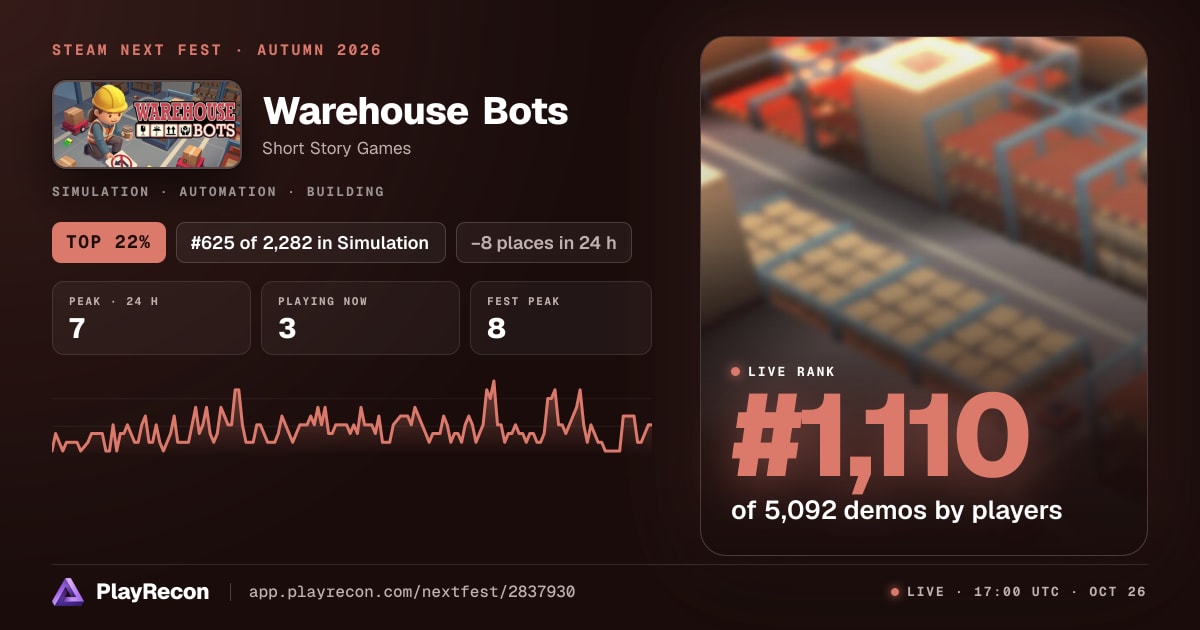 Warehouse Bots in Steam Next Fest