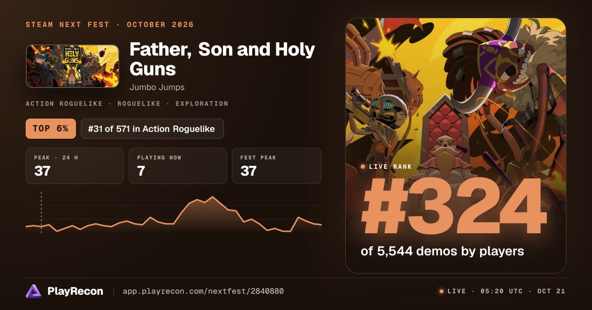 Father, Son & Holy Guns im Steam Next Fest
