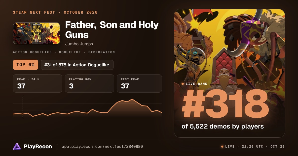 Father, Son & Holy Guns en el Steam Next Fest