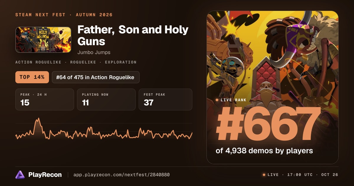 Father, Son and Holy Guns au Steam Next Fest