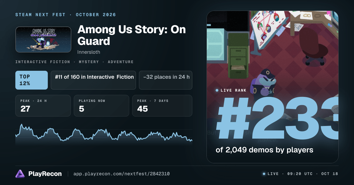 Among Us Story: On Guard in Steam Next Fest