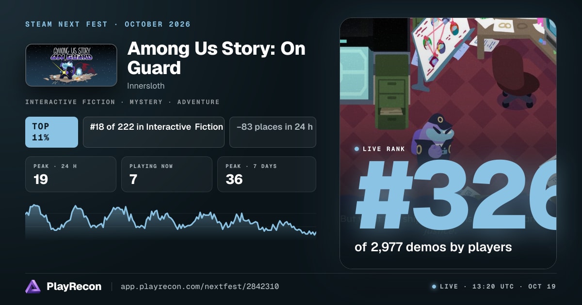 Among Us Story: On Guard на Steam Next Fest