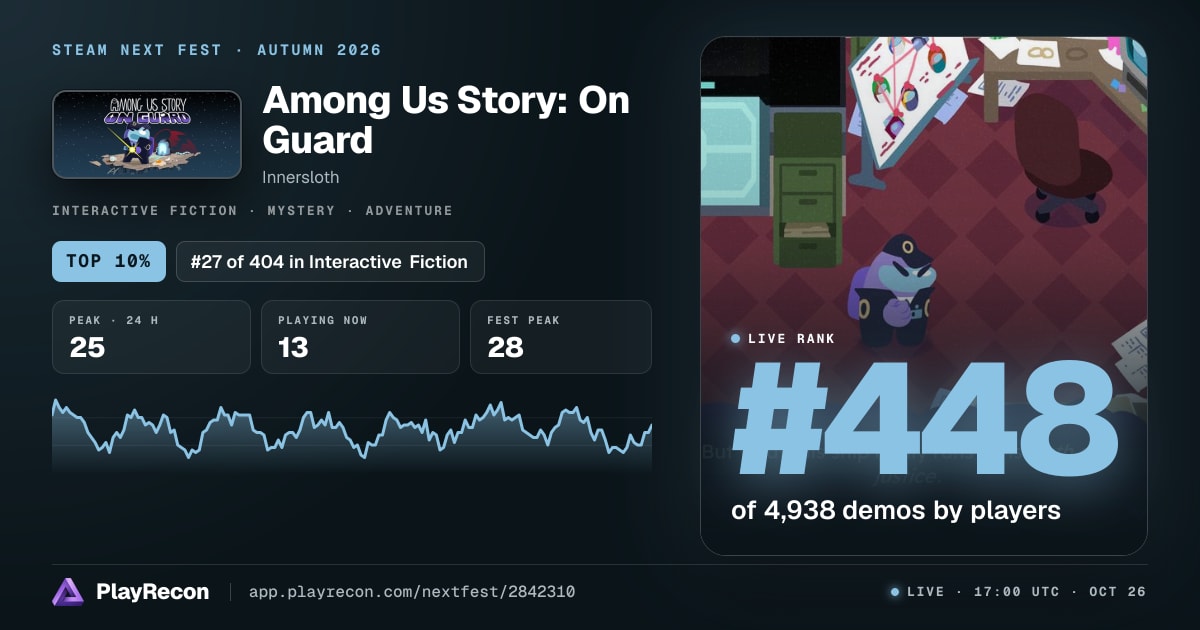 Among Us Story: On Guard im Steam Next Fest