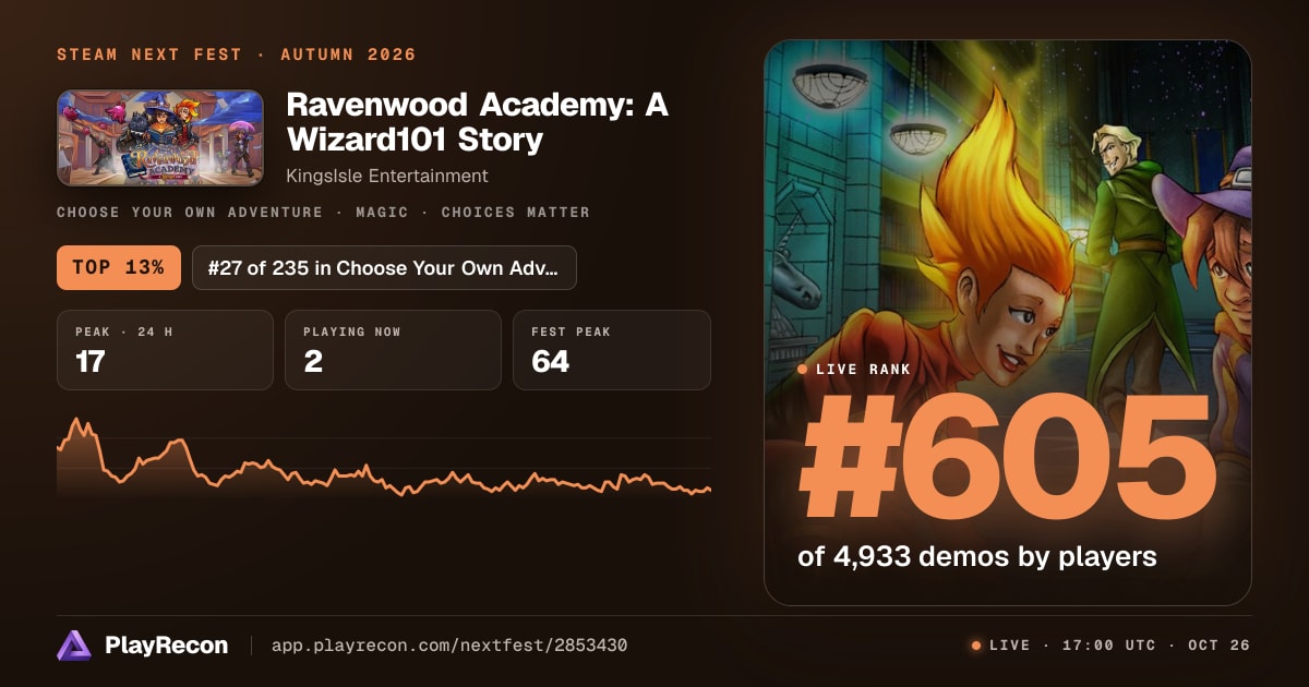 Ravenwood Academy: A Wizard101 Story in Steam Next Fest