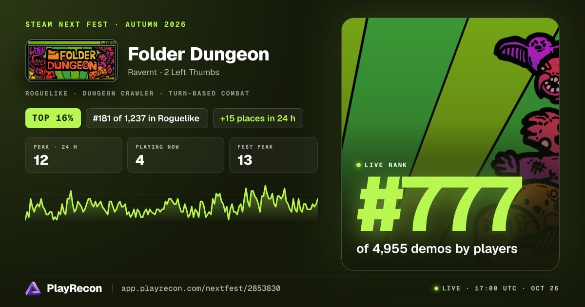 Folder Dungeon in Steam Next Fest