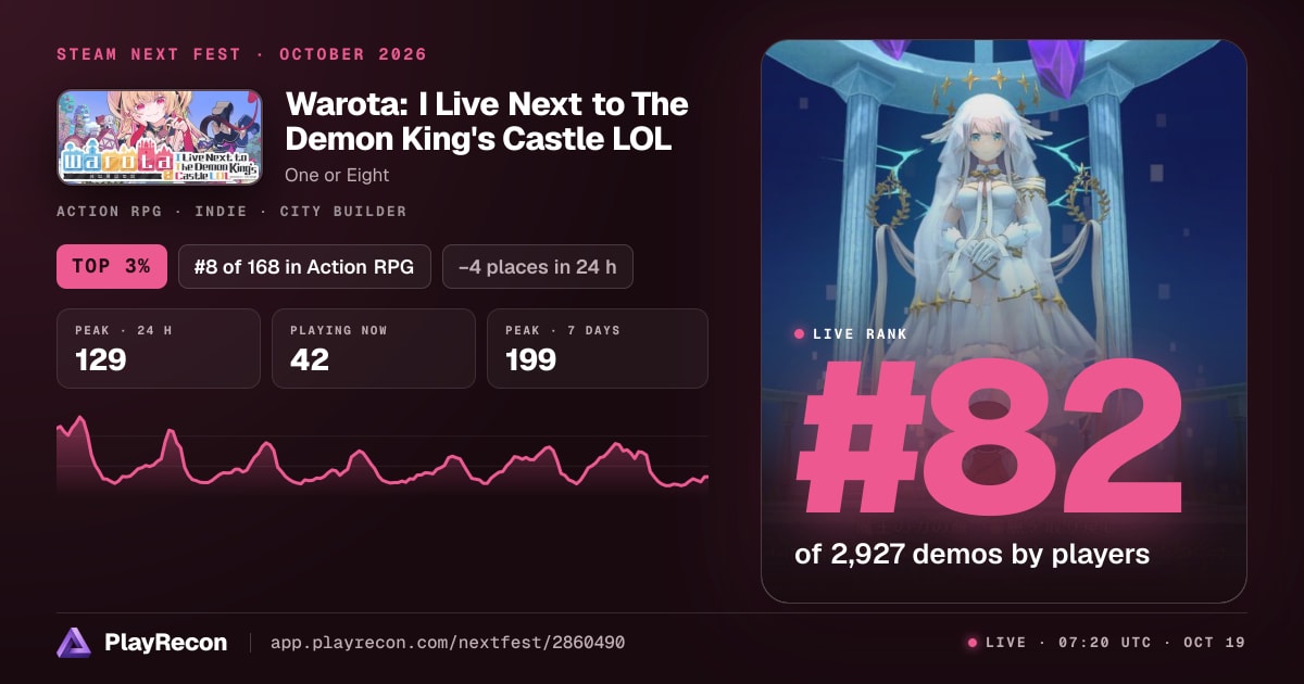 Warota: I Live Next to The Demon King's Castle LOL in Steam Next Fest