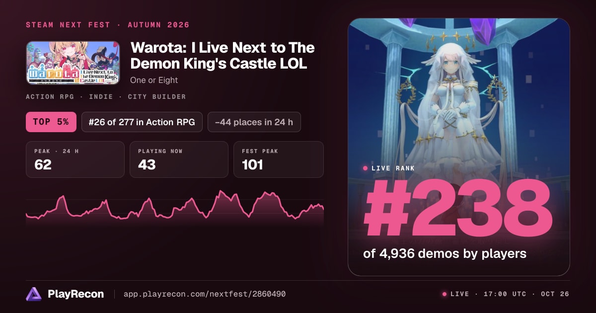 Warota: I Live Next to The Demon King's Castle LOL allo Steam Next Fest