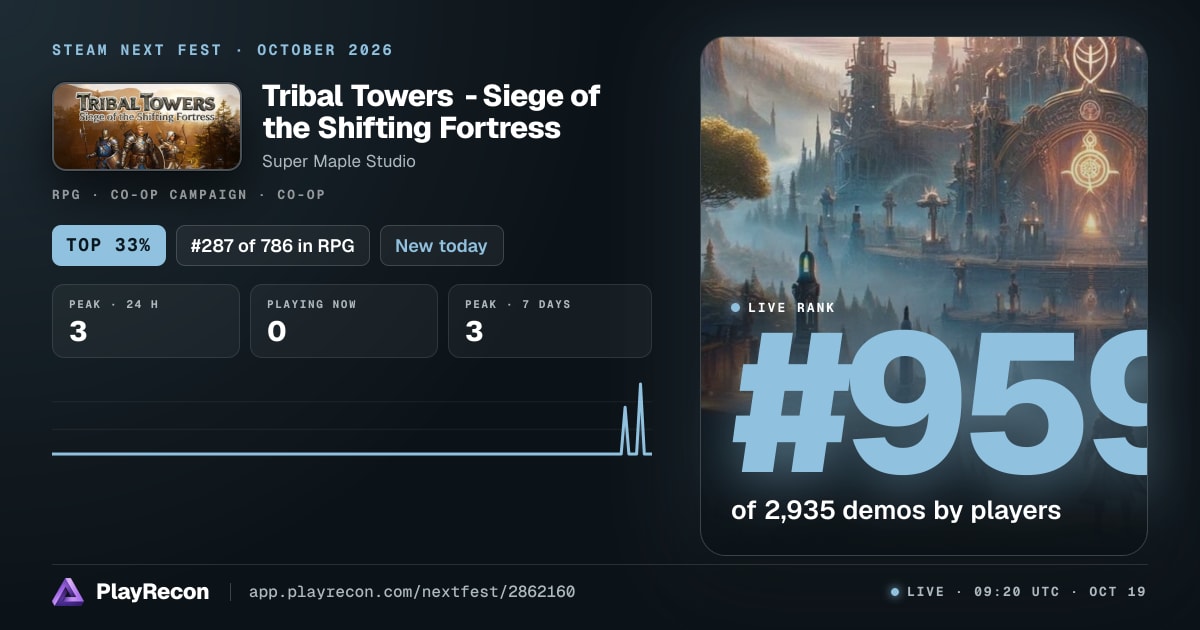 Tribal Towers - Siege of the Shifting Fortress au Steam Next Fest