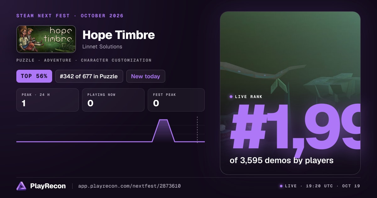Hope Timbre allo Steam Next Fest