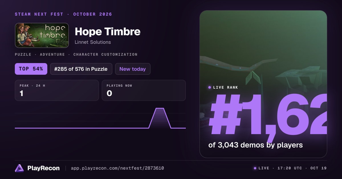 Hope Timbre im Steam Next Fest