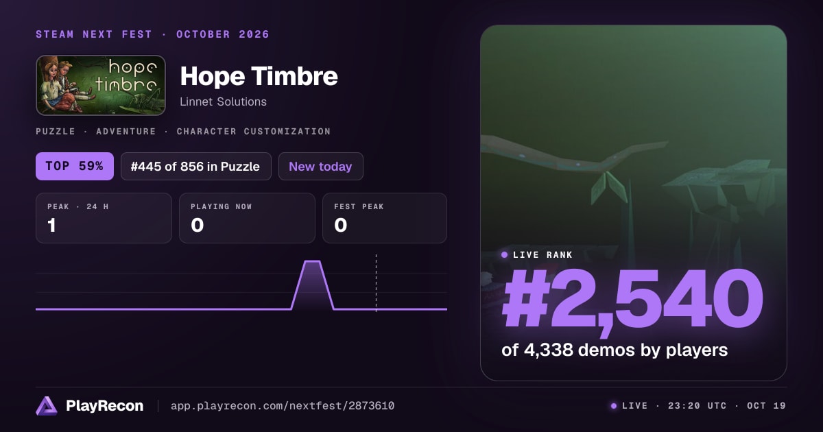 Hope Timbre in Steam Next Fest