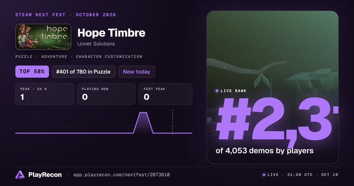 Hope Timbre au Steam Next Fest