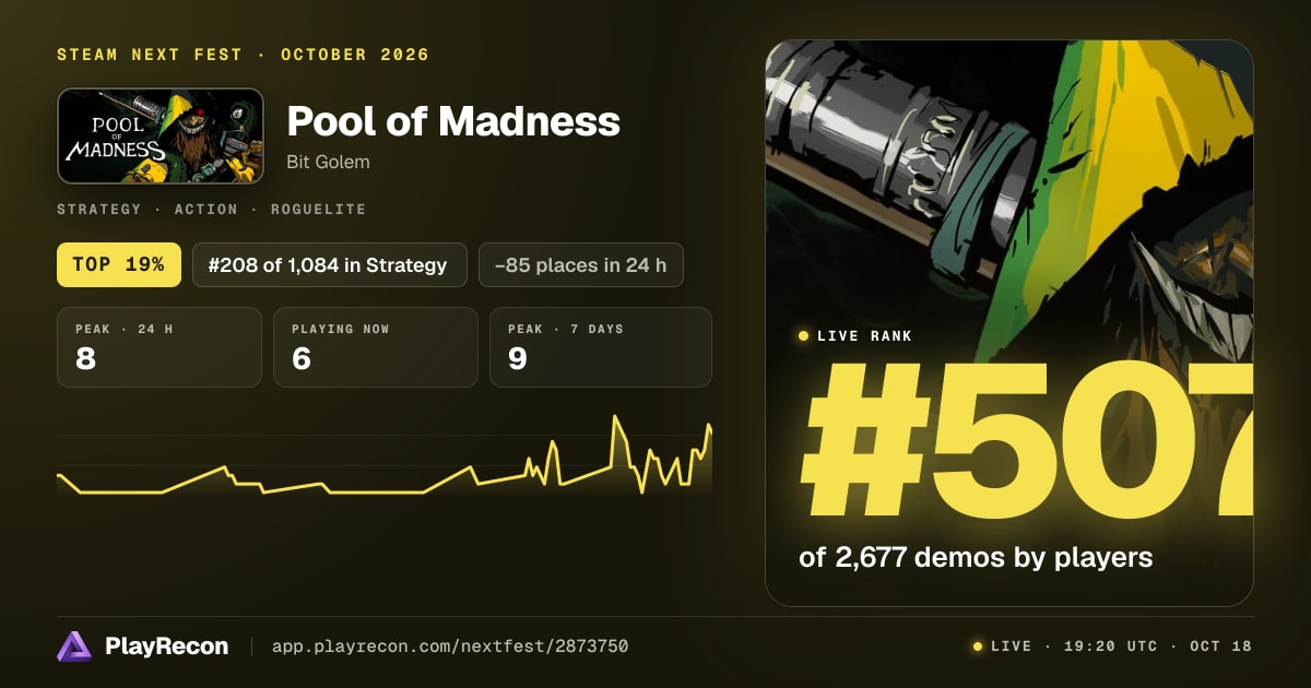 Pool of Madness au Steam Next Fest