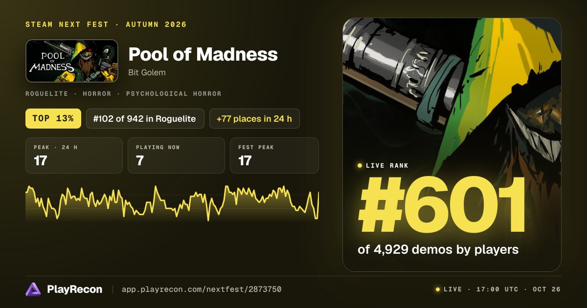 Pool of Madness in Steam Next Fest