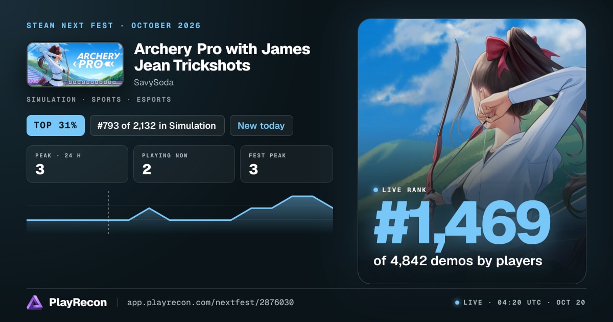 Archery Pro with James Jean Trickshots au Steam Next Fest