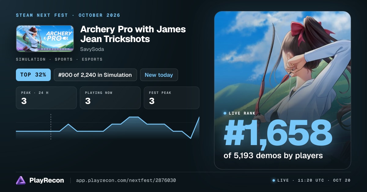Archery Pro with James Jean Trickshots en el Steam Next Fest