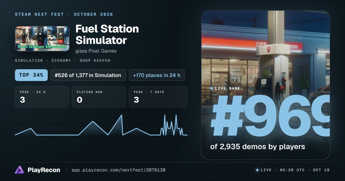 Fuel Station Simulator in Steam Next Fest