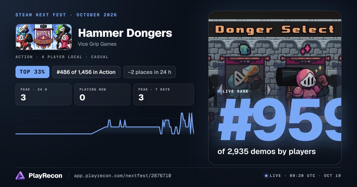 Hammer Dongers in Steam Next Fest