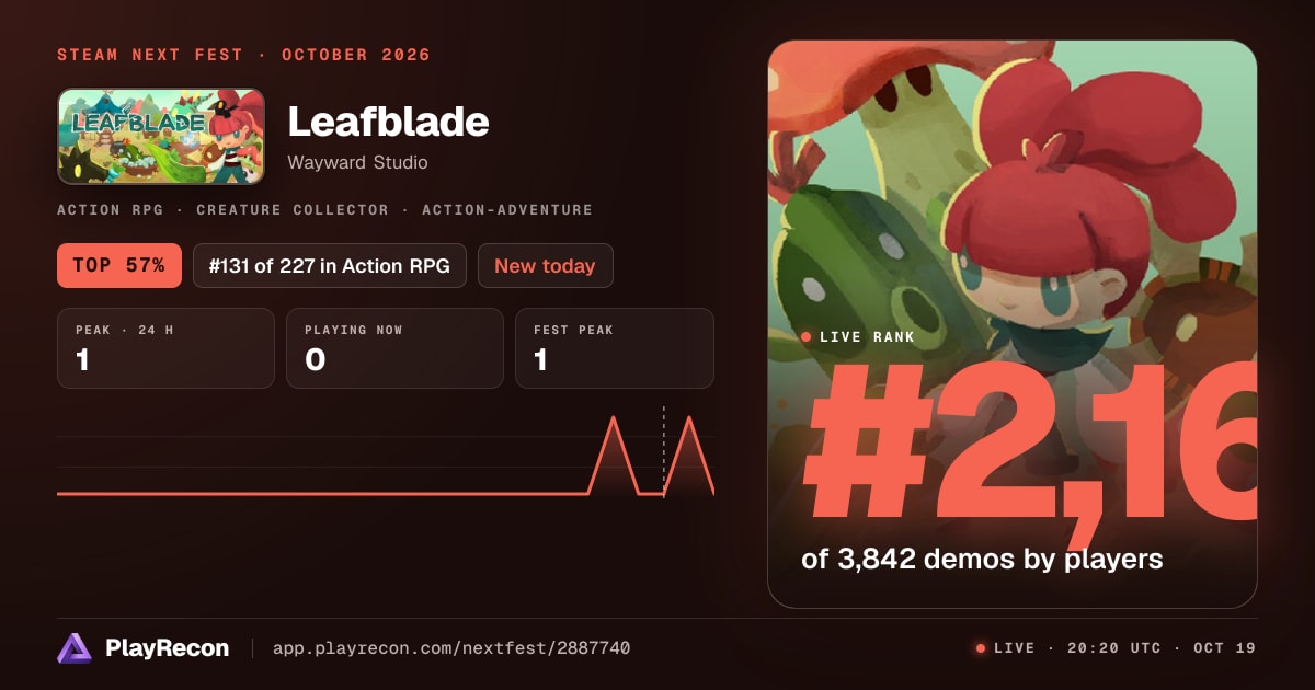 Leafblade im Steam Next Fest