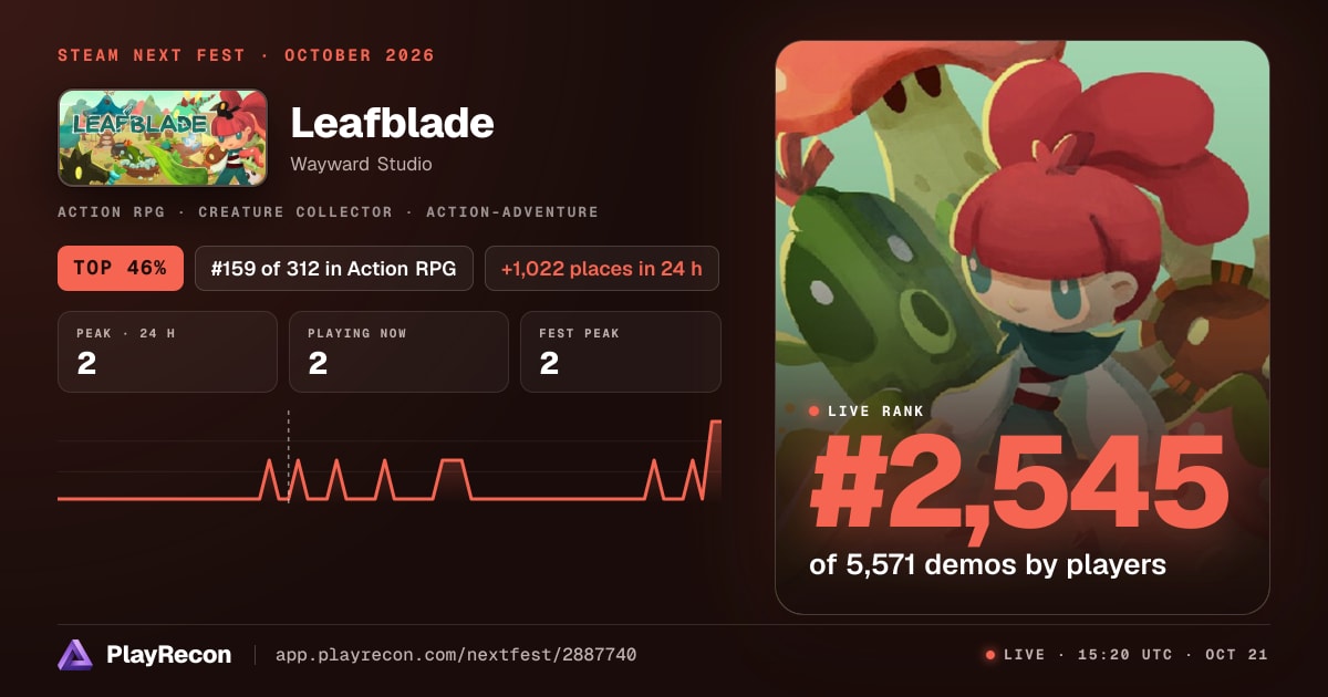 Leafblade allo Steam Next Fest